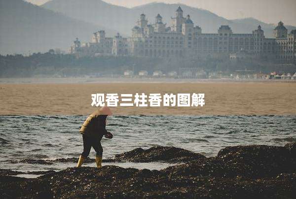 观香三柱香的图解