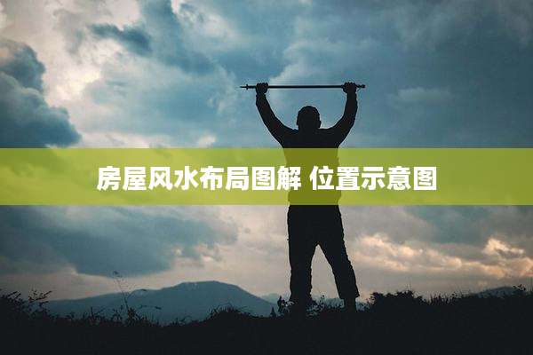 房屋风水布局图解 位置示意图